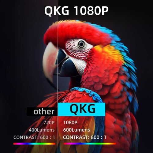 TV Smart Projector, Portable projector Pico Full Color LED LCD Video Projector, Outdoor Movie Projector Compatible with TV Stick Smartphone/HDMI/USB