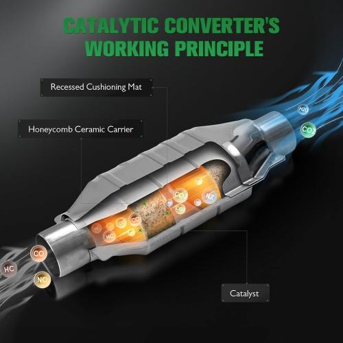 Catalytic Converter