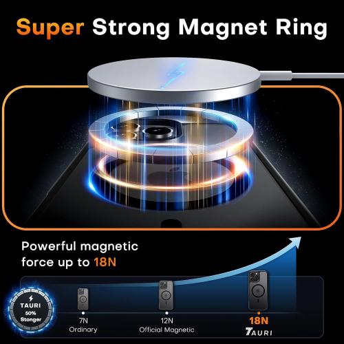 TAURI for iPhone 16 Pro Case, Compatible with MagSafe [Not-Yellowing] with Screen Protector, Military-Grade Protection, Slim Magnetic Phone Case for iPhone 16 Pro 6.3, Black