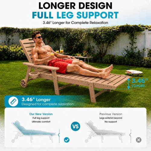 Oversized Outdoor Chaise Lounge Chair, HDPE Patio Chair with Wheels | Oversized outdoor HDPE chaise lounge with wheels & cup holder, 5 adjustable position, UV-resistant for patio, pool & backyard