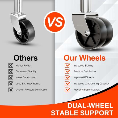 2000 lbs Trailer Jack with Dual Wheel, Heavy Duty Swivel Boat Jack, 12 Lift, Bolt-on Tongue Trailer Jack for RV Boat Trailers