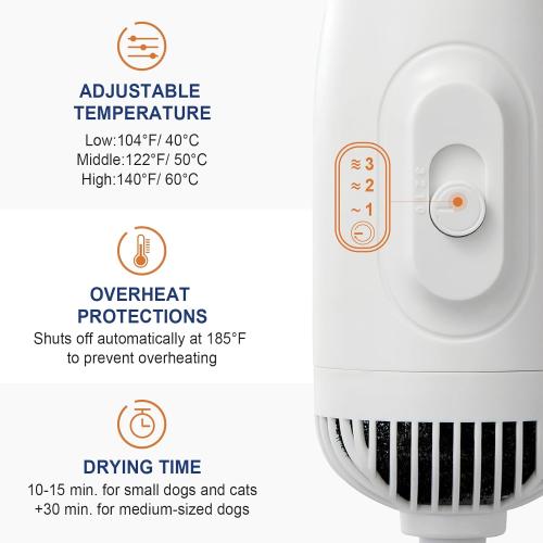 3-in-1 Pet Hair Dryer & Slicker Brush for Dogs & Cats – Portable, Professional, Adjustable Temp, Overheat Protection Dog Hair Dryer