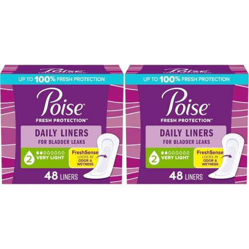 1Pack.....Poise Daily Incontinence Panty Liners, 2 Drop Very Light Absorbency, Regular, 48 Count of Pantiliners, Packaging May Vary