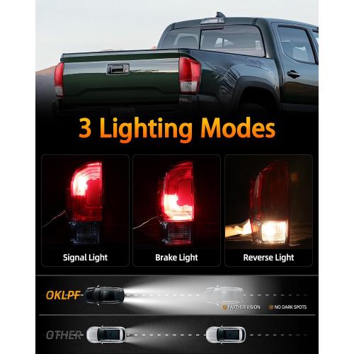 OKLPF Rear Brake Tail Lights Compatible With 2016 2017 2018 2019 2020 2021 2022 2023 Toyota Tacoma Pickup Replace 81550-04170,Red Taillights Assembly,Includes A Luxurious Box,Right Passenger Side