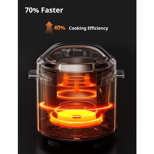 COMFEE’ 12-in-1 Electric Pressure Cooker, Instant Multi, Non-Stick Pot, Yogurt Maker, Rice Cooker, Slow, Sauté Steamer, Pressure Cooker 6 Quart Black