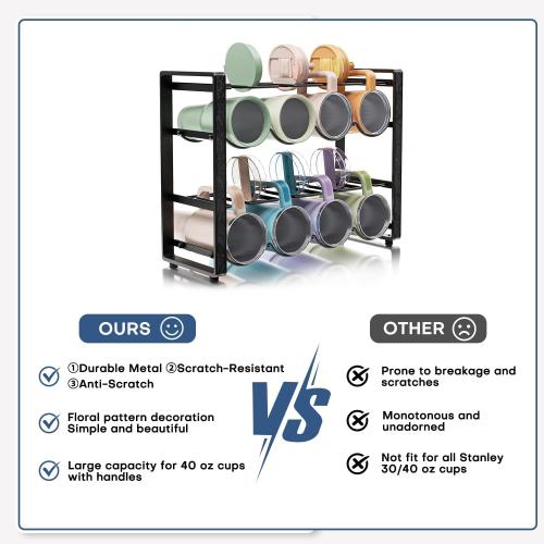 2-Tier Water Bottle Organizer for Cabinet - for Stanley 40 oz Tumbler, Anti-Rolling Cup Organizer for Kitchen Cabinets with Lid Storage, Water Bottle Holder for Cabinet Travel Mug Cup