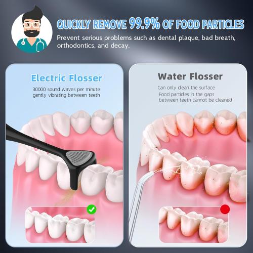 Voraiya Electric Flosser for Teeth Electric Flosser Dental Floss 3 Modes   50 Replacement Heads Rechargable Ultrasonic Power Flossing for Teeth Adults & Kids