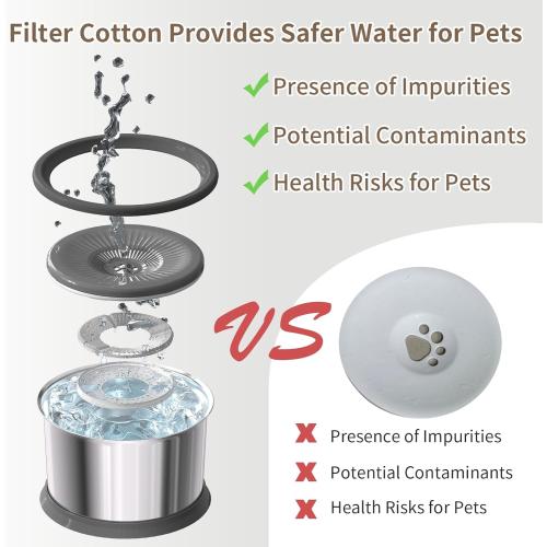 Product is new.  Box damage 6.5L Dog Water Bowl No Spill 1.6 Gallon Stainless Steel Water Bowl for Dogs 220oz Large Capacity No Splash Slow Drinking Feeder with Anti-Slip Mat for Messy Drinkers