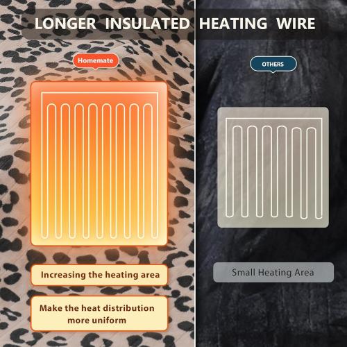 Homemate Heated Blanket Electric Throw - 50“x60“ Heating Blanket with 10 Fast Heat Levels 8 Hours Auto Off Soft Cozy Flannel Over-Heated Protection ETL Certification Keep Warming in Home