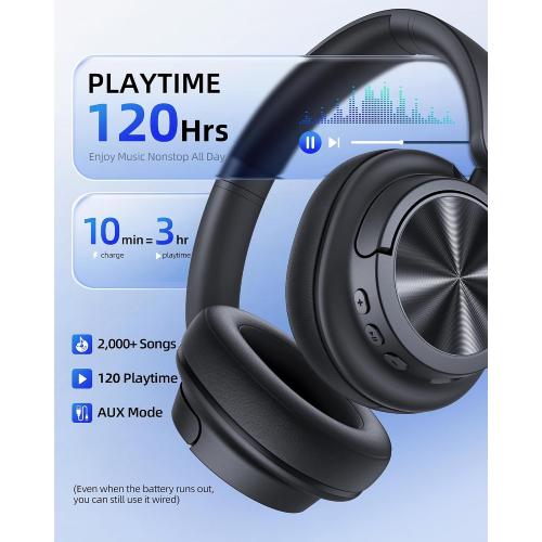 Hybrid Active Noise Cancelling Headphones 120H Playtime Wireless Headphones Bluetooth 6.0 Over Ear Headphones with 6 ENC HD Call Mic, Hi-Res 360° Spatial Audio ANC Headphone for Travel Workout Black