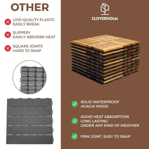 10 PCs Interlocking Deck Tiles, 12x12 inches Waterproof Wood Patio Floor Tiles for Indoor and Outdoor, Easy Snap Flooring, Balcony, Garden, Square Joints, Natural