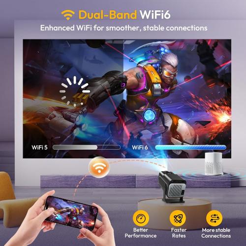 Color Black Smart Mini Projector XGODY Gimbal5 Android 11 Full HD Projector Native 1080P 4K Support 5G WiFi 6 Bluetooth 5.0 Home Movie Projector Electric Focu Auto Keystone 180 Rotating For PC/Lap/PS5 Dull Black