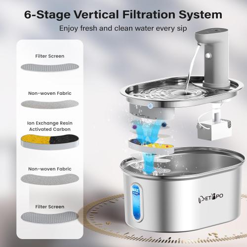 Wireless Cat Water Fountain Stainless Steel, 108oz/3.2L Cat Fountain Battery Operated, Automatic Cordless Water Fountains for Cats Indoor with Auto Shut Off Pump, Pet Water Dispenser for Cats Dogs