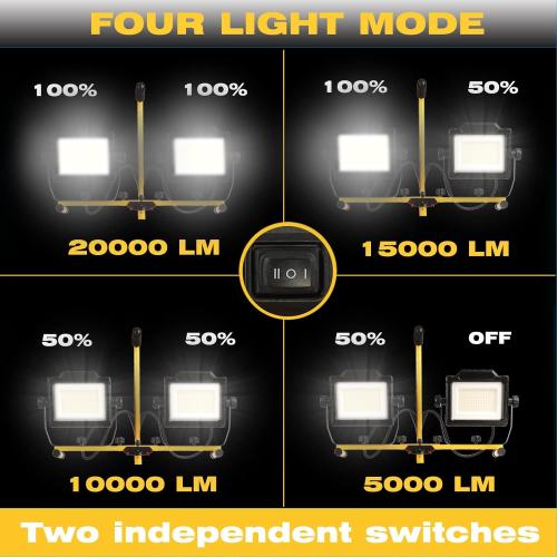 180W 20000 Lumen Dual-Head LED Work Light with Tripod Stand, 4 Brightness Adjustable, IP 65 Waterproof 10 Ft Power Cord