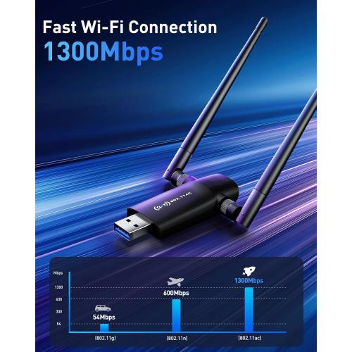 Black Wireless USB WiFi Adapter for PC - Nineplus 1300Mbps Dual 5Dbi Antennas 5G/2.4G WiFi Adapter for Desktop PC Laptop Windows11/10/8/7/Vista/XP, Wireless Adapters for Desktop Computer Network Adapters