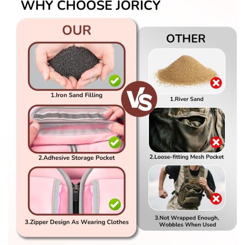 Adjustable Weighted Vest Woman 5-12lb/9-16lb/17-24lb/23-30lb Weight Vest with Reflective Stripe, Zipper Rucking Running Vests for Women Men Workout Walking Strength Training Weight Loss Fitness Weightlifting