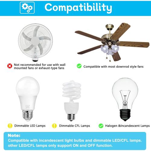 Ceiling Fan Remote Control Kit with Receiver, Replacement for Hunter 99770