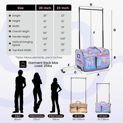 Fanwoli 23 Dance Bag with Garment Rack | Prism-Glowing Collection | Waterproof Iridescent Fabric | Ideal Competition Duffle Bag for Dancer Cheerleader Little Princess | Mermaid Seablue