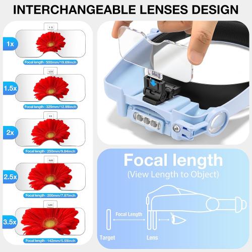 Dilzekui Magnifying Glasses for Close Work 1X-14X Magnifier Headset w/Light