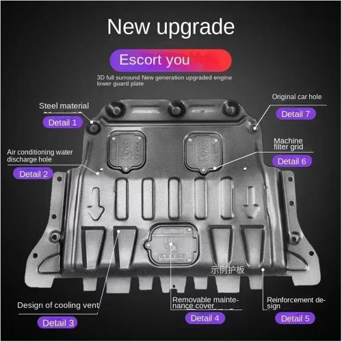Black Under Engine Guard Board Splash Shield Mud Plate Cover Black Car Mudflap Mudapron Mudguard Lid