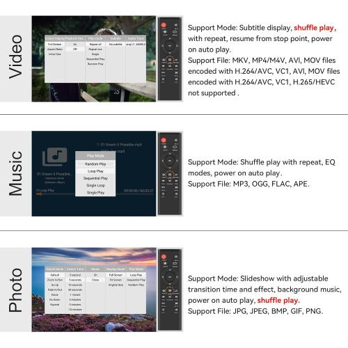 HDMI Media Player, Black Mini 1080p Full-HD Ultra HDMI Digital Media Player for -MKV/RM- HDD USB Drives and SD Cards