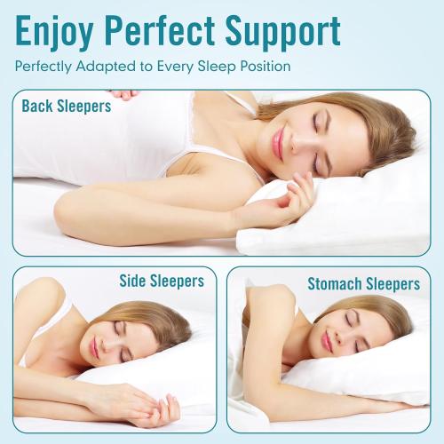 Sycoodeal Standard Size Bed Pillows for Sleeping 3 Pack,Luxury Hotel Pillows,Comfortable and Supportive,Machine Washable,Suitable for Stomach,Back and Side Sleepers.