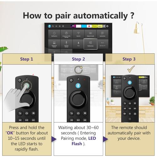 Voice Remote for FireStick(2nd/3rd Gen,Lite,HD),TV Stick 4K/Max(1st/2nd Gen),TV Cube, TV Remote for Some Hisense, TCL, Insignia Smart TVs