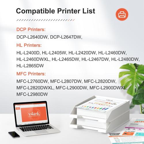 Compatible DR830 Drum (Not Toner) Replacement for Brother DR830 DR-830 Drum Unit for Brother DCP-L2640DW HL-L2400D HL-L2405W HL-L2460DW HL-L2480DW MFC-L2820DW MFC-L2900DW Printer 1 Pack