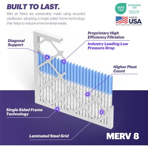 BNX TruFilter 12x12x1 Air Filter MERV 8 (6-Pack) - MADE IN USA – Dust & Pet Defense Pleated Air Conditioner HVAC AC Furnace Filters for Dust, Pet, Mold, Pollen MPR 600 – 700 & FPR 5
