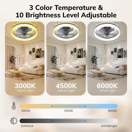 Size 19.7 Ceiling Fans with Lights, 19.7'' Flush Mount Ceiling Fan with Lights and Remote, 3000K-6000K Dimmable Modern Low Profile Ceiling Fans for Bedroom Living Room, 6 Speeds Fandelier LED Fan Light