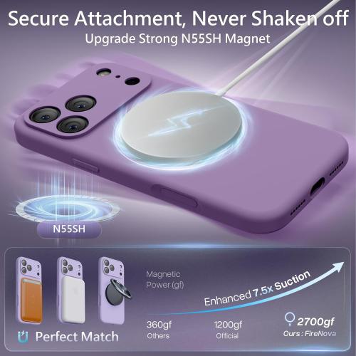 FireNova Magnetic for iPhone 17 Pro Max Case, Compatible with MagSafe, [Integrated Silicone Camera Control Button] [Camera Protection] Anti-Scratch Microfiber Lining Phone Case, 6.9, Light Purple