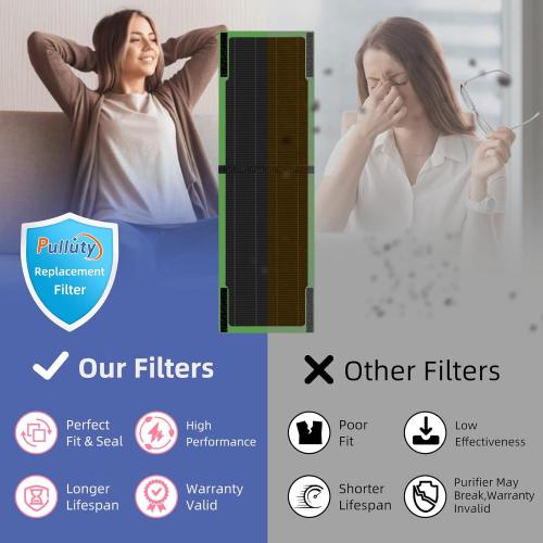 FLT4825VO HEPA Toxin Absorber Filter B Replacement Compatible with G-Guardian Air Purifiers AC4825 AC4825E AC4825W AC4300 AC4800 AC4900 AC4850,4 H13 True HEPA Filters 8 Carbon Pre-Filters
