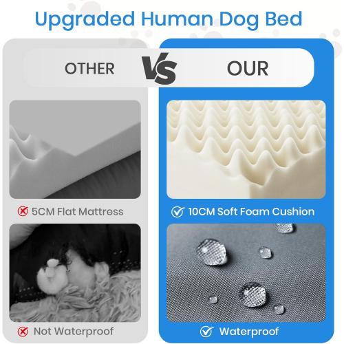 Human Dog Bed Fits You and Pets, Washable 10 CM Thick Memory Foam Dog Bed with Plump Pillow, Blanket, Strap 78x51x12,Darkgrey