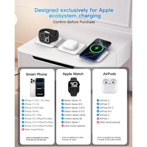 Charging Station for Apple Multiple Devices - 3 in 1 Foldable Magnetic Wireless Charger Dock - Travel Charging Pad for iPhone 16 15 14 13 12 Pro Max Plus Watch & Airpods