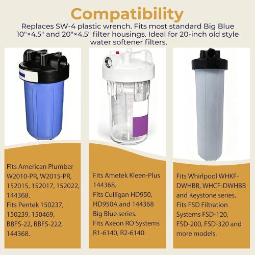 SW-4-SS-8 Water Filter Housing Wrench, 6 ID Heavy Duty Metal Water Filter Wrench | Replaces the plastic SW-4 wrench, Fits American Plumber W2010-PR, Whirlpool WHKF-DWHBB, Pentek 144368, Whole House Filter