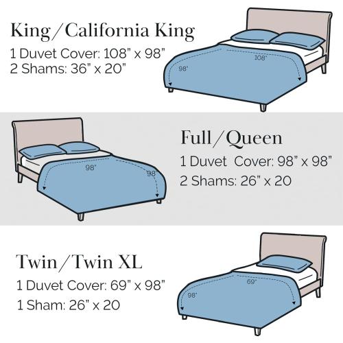 Southshore Fine Living, Inc. Oversized King/California King Duvet Cover Set Soft Premium Bedding with Zipper Closure Includes 1 Duvet Cover and 2 Pillow Shams, Machine Washable, Aqua