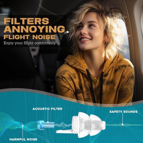 Airplane Ear Plugs Pressure Relief Earplugs 2 Pairs, Prevent Ear-Pain & Reduce Noise 25dB - Flight Essentials, Reusable Soft Plane Earbuds for Adult/Kids 12 , Travel Ear Protection Air Plugs