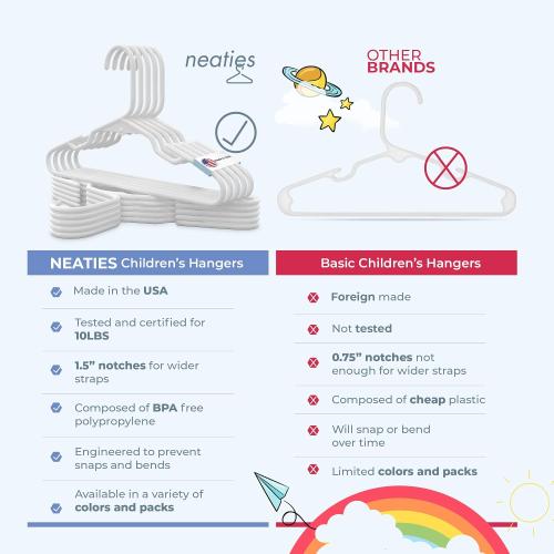 Made in USA Baby Hangers – Kids Plastic Hangers for Clothes, Closet, and Nursery – Bulk Pack of 20, 50, 100 (30pk White)