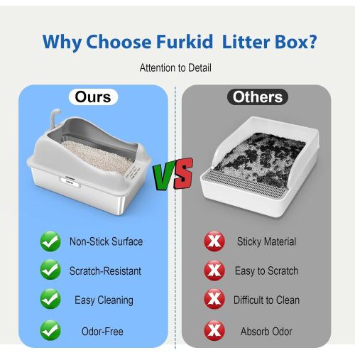 Stainless Steel Cat Litter Box with Lid, XL Extra Large Litter Box for Big Cats, High Sided Kitty Metal Pan with Pedal Filter and Scoop, Non-Sticky&Anti-Leakage Easy Cleaning Gray