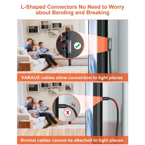 VANAUX Double 90 Degree Optical Cable, 5FT SPDIF Audio Optical Cable, 360 Degree Rotatable L Shaped Right Angle Digital Toslink Male to Male Cable for Sound Bar, TV, Game Consoles(1.5m/5ft)