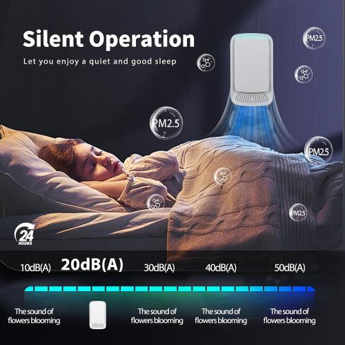 Set of 4 Negative Ion Plug in Air Purifier,Ionic Air Purifiers for Home, Bedroom, Office, Mini Portable Air ionizers for Home Plug in (4PCS)