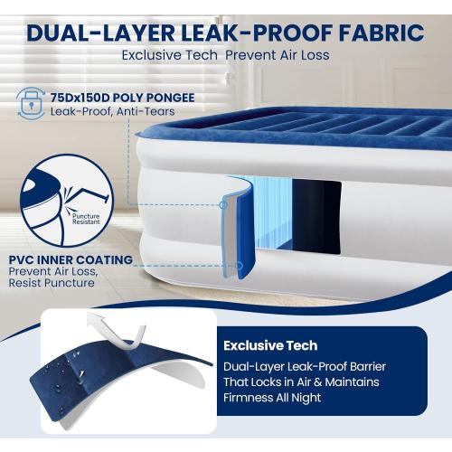 KINGJERRY Queen Air Mattress with Built in Pump, Blow Up Mattress Queen 18 Raised Comfort, Upgrade Surface Inflatable Mattress, Leakproof Air Bed for Home Guests&Camping, 800 lbs Max, 3-Min Inflation