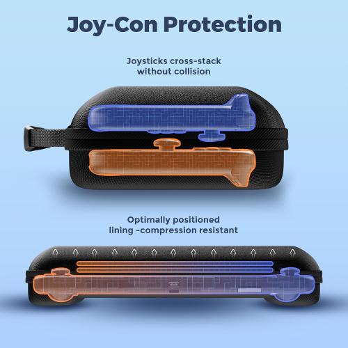 ProCase Carrying Case for Nintendo Switch 2 2025, Slim Travel Case -Black