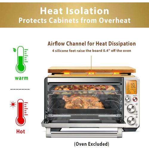 Cutting board Compatible with Breville BOV900BSS the Smart Oven Air Fryer Pro, Accessories for Countertop Convection Oven, With Heat Resistant Silicone Feet, Creates Storage Space, Protects Cabinets