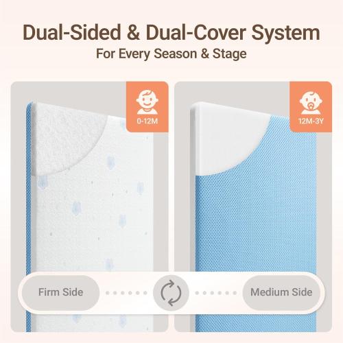 MAMAZING Aerobase Baby Crib and Toddler Mattress, 2-Stage Breathable Mattress, Non-Toxic, Waterproof Sleep Surface, Machine-Washable Cover for Easy Care, Fits Standard Baby Crib & Toddler Bed