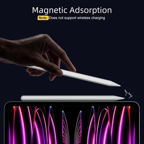 Jamjake Stylus Pen for iPad 6-11th Gen 2X Fast Charge, Palm Rejection-White | Tilt Sensitivity, USB-C Charge, Compatible with 2018-2026 Apple Pencil iPad Pro 11/12.9/13, Air 3/4/5/M2/M3/M4, mini 5/6/7