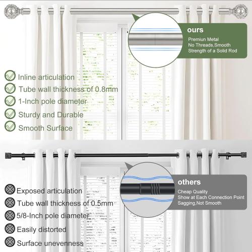 Silver Curtain Rods for Windows:Farmhouse Boho Decorative Curtain Rod for Bedroom Living Room,Heavy Duty Adjustable Rustic Drapery Pole Set with Vintage Coastal Finials,Antique Silver 36-88