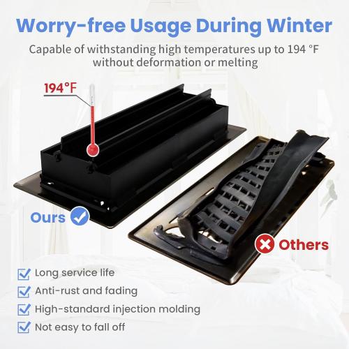 4x12 Inches Heavy Duty Walkable Floor Register Easy Adjust Air Supply Lever Floor Vents - Seattle Design - Vent Cover for Home Floor - Oil Rubbed Bronze