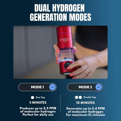 EVOLV Hydrogen Water Bottle Generator – SPE & PEM Water Ionizer 5.4PPM, Highest H2 Concentration – Portable 8oz Hydrogenated Water Bottle – Leak-Proof Hydrogen Water Machine, Easy to Use – Crimson