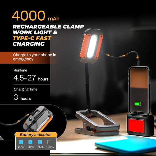 Rechargeable LED Work Light with Clamp, 3000LM Magnetic Clip-on Work Light with 4 Light Modes, 360°Rotation Flood Worklight with Portable Charger, Clamp Work Lights for Workshop, Jobsite